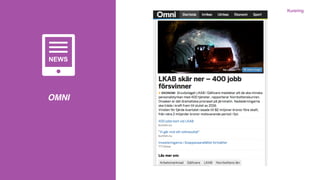 BLANK SPOT PROJECT
MARTIN SCHIBBYE
BRIT STAKSTON
Kompismodellen[Krowd funding]
 