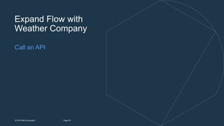 20Page© 2015 IBM Corporation
Call an API
Expand Flow with
Weather Company
 