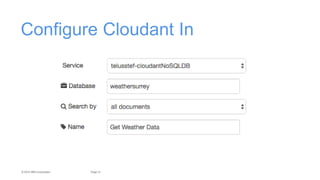 31Page© 2015 IBM Corporation
Configure Cloudant In
 