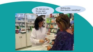 Nothing else.
How much is everything?
Ok, here you are.
Do you want
anything else?
 