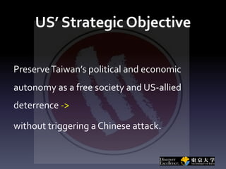 US’ Strategic Objective
PreserveTaiwan’s political and economic
autonomy as a free society and US-allied
deterrence ->
without triggering a Chinese attack.
 