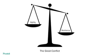 Agility
Resilience
The Great Conflict
 