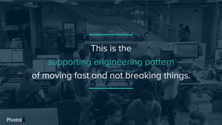 This is the
supporting engineering pattern
of moving fast and not breaking things.
 