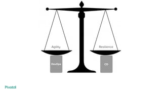 DevOps CD
Agility Resilience
 