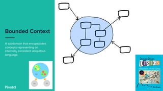 Bounded Context
A subdomain that encapsulates
concepts representing an
internally consistent ubiquitous
language.
 