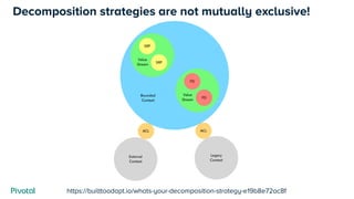 Decomposition strategies are not mutually exclusive!
https://builttoadapt.io/whats-your-decomposition-strategy-e19b8e72ac8f
 