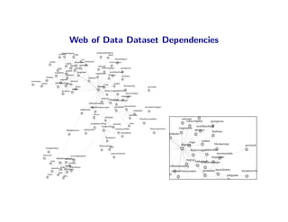 Problem-Solving using Graph Traversals: Searching, Scoring 