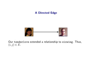 A Directed Edge




Our tenderlove extended a relationship to sixwing. Thus,
(i, j) ∈ E.
 