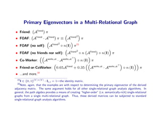 Primary Eigenvectors in a Multi-Relational Graph
• Friend: Afriend π
                                                     ...