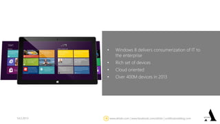 •       Windows 8 delivers consumerization of IT to
                    the enterprise
            •       Rich set of devices
            •       Cloud oriented
            •       Over 400M devices in 2013




14.2.2013       www.attido.com | www.facebook.com/attido | untilitsdoneblog.com
 