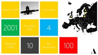 Attido in Brief             4 countries




 2001             Founded
                    2001       4
  Revenue
   €10M            10         100+
                            employees     100    perustettu
                                                vuonna 2001
 