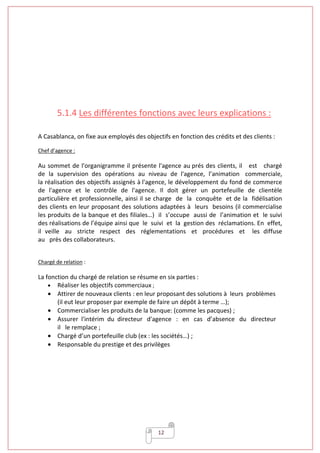 12
5.1.4 Les différentes fonctions avec leurs explications :
A Casablanca, on fixe aux employés des objectifs en fonction des crédits et des clients :
Chef d’agence :
Au sommet de l'organigramme il présente l'agence au prés des clients, il est chargé
de la supervision des opérations au niveau de l'agence, l’animation commerciale,
la réalisation des objectifs assignés à l'agence, le développement du fond de commerce
de l'agence et le contrôle de l'agence. Il doit gérer un portefeuille de clientèle
particulière et professionnelle, ainsi il se charge de la conquête et de la fidélisation
des clients en leur proposant des solutions adaptées à leurs besoins (il commercialise
les produits de la banque et des filiales…) il s’occupe aussi de l’animation et le suivi
des réalisations de l’équipe ainsi que le suivi et la gestion des réclamations. En effet,
il veille au stricte respect des réglementations et procédures et les diffuse
au près des collaborateurs.
Chargé de relation :
La fonction du chargé de relation se résume en six parties :
• Réaliser les objectifs commerciaux ;
• Attirer de nouveaux clients : en leur proposant des solutions à leurs problèmes
(il eut leur proposer par exemple de faire un dépôt à terme …);
• Commercialiser les produits de la banque: (comme les pacques) ;
• Assurer l'intérim du directeur d'agence : en cas d’absence du directeur
il le remplace ;
• Chargé d’un portefeuille club (ex : les sociétés…) ;
• Responsable du prestige et des privilèges
 