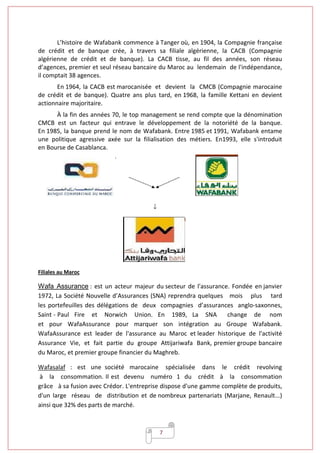 L’histoire de Wafabank commence à
de crédit et de banque crée, à travers sa filiale algérienne, la CACB (Compagnie
algérienne de crédit et de banque). La CACB tisse, au fil des années, son réseau
d’agences, premier et seul réseau bancaire du Maroc au
il comptait 38 agences.
En 1964, la CACB est
de crédit et de banque). Quatre ans plus tard, en
actionnaire majoritaire.
À la fin des années 70, le top
CMCB est un facteur qui entrave le développement de la notoriété de la banque.
En 1985, la banque prend le nom de Wafabank. Entre
une politique agressive axée sur la filialisation
en Bourse de Casablanca.
Filiales au Maroc
Wafa Assurance : est un acteur majeur du
1972, La Société Nouvelle d’Assurances (SNA) reprendra quelques
les portefeuilles des délégations de
Saint - Paul Fire et Norwich
et pour WafaAssurance pour marquer son in
WafaAssurance est leader de l'assurance au Maroc et
Assurance Vie, et fait partie
du Maroc, et premier groupe
Wafasalaf : est une société
à la consommation. Il est
grâce à sa fusion avec Crédor. L'entreprise dispose d'une gamme complète de
d'un large réseau de distribution et de
ainsi que 32% des parts de marché.
7
L’histoire de Wafabank commence à Tanger où, en 1904, la Compagnie française
de crédit et de banque crée, à travers sa filiale algérienne, la CACB (Compagnie
crédit et de banque). La CACB tisse, au fil des années, son réseau
d’agences, premier et seul réseau bancaire du Maroc au lendemain de l'indépendance,
marocanisée et devient la CMCB (Compagnie marocaine
de crédit et de banque). Quatre ans plus tard, en 1968, la famille Kettani en devient
À la fin des années 70, le top management se rend compte que la dénomination
CMCB est un facteur qui entrave le développement de la notoriété de la banque.
1985, la banque prend le nom de Wafabank. Entre 1985 et 1991, Wafabank entame
une politique agressive axée sur la filialisation des métiers. En1993, elle s'introduit
↓
est un acteur majeur du secteur de l'assurance. Fondée en
1972, La Société Nouvelle d’Assurances (SNA) reprendra quelques mois
les portefeuilles des délégations de deux compagnies d’assurances
Norwich Union. En 1989, La SNA change de
Assurance pour marquer son intégration au Groupe Wafabank.
WafaAssurance est leader de l'assurance au Maroc et leader historique de l'activité
partie du groupe Attijariwafa Bank, premier
du Maroc, et premier groupe financier du Maghreb.
société marocaine spécialisée dans le
st devenu numéro 1 du crédit à la
fusion avec Crédor. L'entreprise dispose d'une gamme complète de
distribution et de nombreux partenariats (Marjane,
ainsi que 32% des parts de marché.
, la Compagnie française
de crédit et de banque crée, à travers sa filiale algérienne, la CACB (Compagnie
crédit et de banque). La CACB tisse, au fil des années, son réseau
de l'indépendance,
CMCB (Compagnie marocaine
1968, la famille Kettani en devient
management se rend compte que la dénomination
CMCB est un facteur qui entrave le développement de la notoriété de la banque.
1991, Wafabank entame
des métiers. En1993, elle s'introduit
secteur de l'assurance. Fondée en janvier
mois plus tard
d’assurances anglo-saxonnes,
SNA change de nom
tégration au Groupe Wafabank.
leader historique de l'activité
Bank, premier groupe bancaire
crédit revolving
la consommation
fusion avec Crédor. L'entreprise dispose d'une gamme complète de produits,
nombreux partenariats (Marjane, Renault...)
 