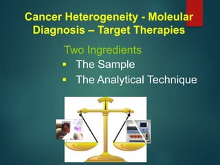  The Sample
 The Analytical Technique
Two Ingredients
Cancer Heterogeneity - Moleular
Diagnosis – Target Therapies
 