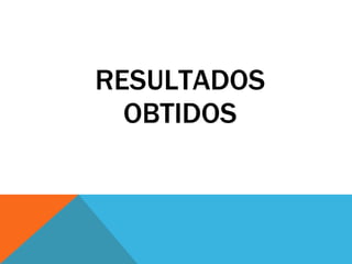 RESULTADOS OBTIDOS 