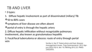 Comprehensive Overview of Tuberculosis and ATT-Induced Hepatitis in ...