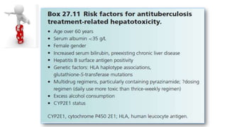 ATT induced liver injury | PPTX