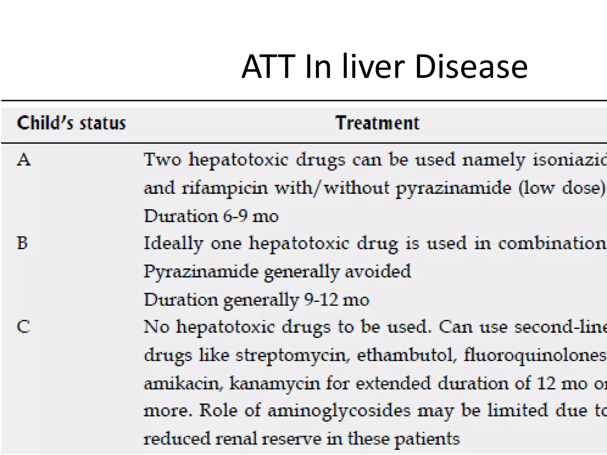 Att induced hepatitis.pptx new | PPTX