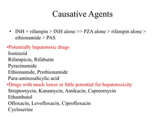 Causative Agents
• INH + rifampin > INH alone >> PZA alone > rifampin alone >
ethionamide > PAS
•Potentially hepatotoxic drugs
Isoniazid
Rifampicin, Rifabutin
Pyrazinamide
Ethionamide, Prothionamide
Para-aminosalicylic acid
•Drugs with much lower or little potential for hepatotoxicity
Streptomycin, Kanamycin, Amikacin, Capreomycin
Ethambutol
Ofloxacin, Levofloxacin, Ciprofloxacin
Cycloserine
 