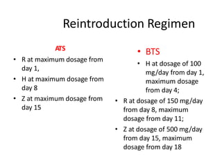 Reintroduction Regimen
ATS
• R at maximum dosage from
day 1,
• H at maximum dosage from
day 8
• Z at maximum dosage from
day 15
• BTS
• H at dosage of 100
mg/day from day 1,
maximum dosage
from day 4;
• R at dosage of 150 mg/day
from day 8, maximum
dosage from day 11;
• Z at dosage of 500 mg/day
from day 15, maximum
dosage from day 18
 