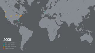 50-100 LISTINGS
101-300 LISTINGS
301-1000 LISTINGS
1001+ LISTINGS
2009
 