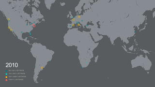 50-100 LISTINGS
101-300 LISTINGS
301-1000 LISTINGS
1001+ LISTINGS
2010
 