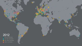 50-100 LISTINGS
101-300 LISTINGS
301-1000 LISTINGS
1001+ LISTINGS
2012
 