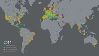 50-100 LISTINGS
101-300 LISTINGS
301-1000 LISTINGS
1001+ LISTINGS
2014
 