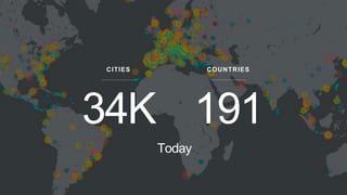 COUNTRIESCITIES
Today
 