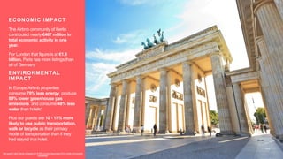 ECONOMIC IMPACT
The Airbnb community of Berlin
contributed nearly €467 million in
total economic activity in one
year.
For London that figure is at €1.9
billion. Paris has more listings than
all of Germany
ENVIRONMENTAL
IMPACT
In Europe Airbnb properties
consume 78% less energy, produce
89% lower greenhouse gas
emissions and consume 48% less
water than hotels*
Plus our guests are 10 - 15% more
likely to use public transportation,
walk or bicycle as their primary
mode of transportation than if they
had stayed in a hotel.
*per guest night; study is based on 8.000 survey responses from hosts and guests
worldwide
 