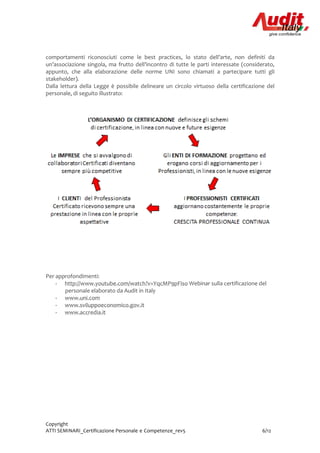 Copyright
ATTI SEMINARI_Certificazione Personale e Competenze_rev5 6/12
comportamenti riconosciuti come le best practices, lo stato dell’arte, non definiti da
un’associazione singola, ma frutto dell’incontro di tutte le parti interessate (considerato,
appunto, che alla elaborazione delle norme UNI sono chiamati a partecipare tutti gli
stakeholder).
Dalla lettura della Legge è possibile delineare un circolo virtuoso della certificazione del
personale, di seguito illustrato:
Per approfondimenti:
- http://www.youtube.com/watch?v=YqcMP9pFIso Webinar sulla certificazione del
personale elaborato da Audit in Italy
- www.uni.com
- www.sviluppoeconomico.gov.it
- www.accredia.it
 