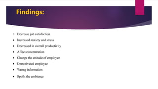 Findings:
• Decrease job satisfaction
 Increased anxiety and stress
 Decreased in overall productivity
 Affect concentration
 Change the attitude of employee
 Demotivated employee
 Wrong information
 Spoils the ambience
 