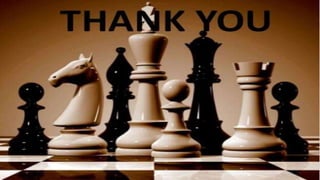 Attitide towards power&amp;politics