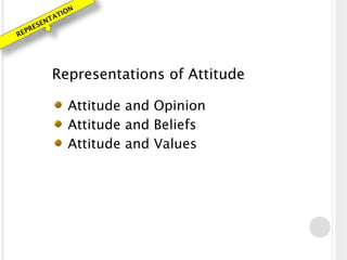 Representations of Attitude
Attitude and Opinion
Attitude and Beliefs
Attitude and Values
REPRESENTATION
 