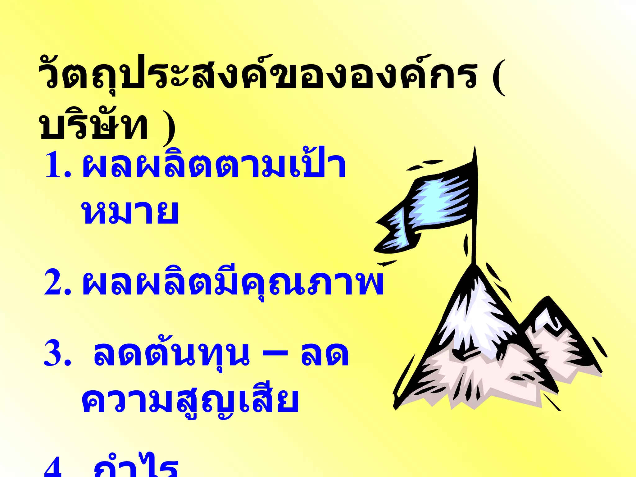 วัตถุประสงค์ขององค์กร  (  บริษัท  ) ผลผลิตตามเป้าหมาย ผลผลิตมีคุณภาพ ลดต้นทุน  –  ลดความสูญเสีย กำไร 