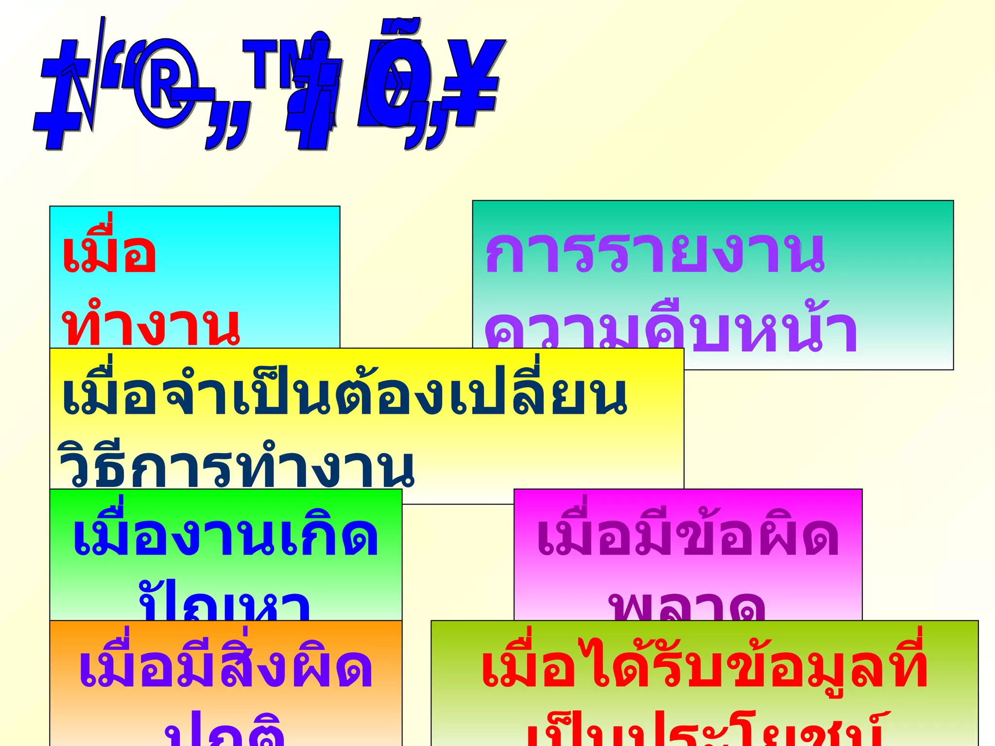 เราจะใช้เมื่อใด เมื่อทำงานเสร็จ การรายงานความคืบหน้า เมื่อจำเป็นต้องเปลี่ยนวิธีการทำงาน เมื่องานเกิดปัญหา เมื่อมีข้อผิดพลาด เมื่อมีสิ่งผิดปกติ เมื่อได้รับข้อมูลที่เป็นประโยชน์ 