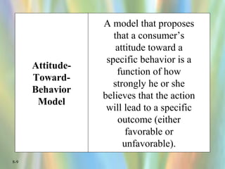 8-9
Attitude-
Toward-
Behavior
Model
A model that proposes
that a consumer’s
attitude toward a
specific behavior is a
function of how
strongly he or she
believes that the action
will lead to a specific
outcome (either
favorable or
unfavorable).
 