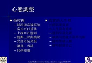 心態調整 學校裡 錯誤通常被原諒 當掉可以重修 上課允許遲到 隨興上課與蹺課 允許奇裝異服 讀書 、 考試 同學相處 真實的人生裡 錯誤要負責 人生沒有重來 遲到早退免談 缺席可能就不用再出席 隨時累積人脈 隨時投資自己 