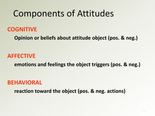 11
Components of Attitudes
COGNITIVE
Opinion or beliefs about attitude object (pos. & neg.)
AFFECTIVE
emotions and feeling...