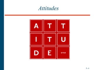 Attitudes




            7-1
 