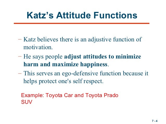 Attitude