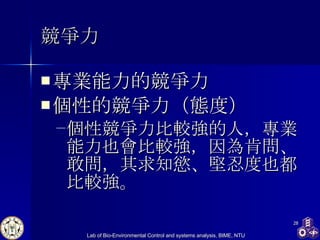 競爭力 專業能力的競爭力 個性的競爭力（態度） 個性競爭力比較強的人，專業能力也會比較強，因為肯問、敢問，其求知慾、堅忍度也都比較強。 