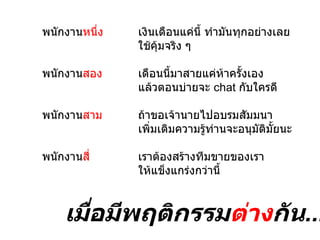 พนักงานหนึ่ง   เงินเดือนแค่นี้ ทำามันทุกอย่างเลย
               ใช้คุ้มจริง ๆ

พนักงานสอง     เดือนนี้มาสายแค่ห้าครังเอง
                                     ้
               แล้วตอนบ่ายจะ chat กับใครดี

พนักงานสาม     ถ้าขอเจ้านายไปอบรมสัมมนา
               เพิ่มเติมความรู้ท่านจะอนุมัติมั้ยนะ

พนักงานสี่     เราต้องสร้างทีมขายของเรา
               ให้แข็งแกร่งกว่านี้



    เมื่อมีพฤติกรรมต่างกัน...
 