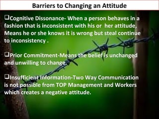Barriers to Changing an Attitude
Cognitive Dissonance- When a person behaves in a
fashion that is inconsistent with his or her attitude,
Means he or she knows it is wrong but steal continue
to inconsistency .
Prior Commitment-Means the belief is unchanged
and unwilling to change.
Insufficient Information-Two Way Communication
is not possible from TOP Management and Workers
which creates a negative attitude.
 