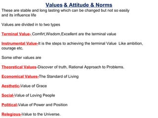 Values & Attitude & Norms
These are stable and long lasting which can be changed but not so easily
and its influence life
Values are divided in to two types
Terminal Value- Comfirt,Wisdom,Excellent are the terminal value
Instrumental Value-It is the steps to achieving the terminal Value Like ambition,
courage etc.
Some other values are
Theoretical Values-Discover of truth, Rational Approach to Problems.
Economical Values-The Standard of Living
Aesthetic-Value of Grace
Social-Value of Loving People
Political-Value of Power and Position
Relegious-Value to the Universe.
 