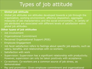 Types of job attitude
• Global job attitude
• Global job attitudes are attitudes developed towards a job through the
organization, working environment, affective disposition, aggregate
measures of job characteristics and the social environment.. A variety of
job attributes are associated with different levels of satisfaction within
global job attitudes.
Other types of job attitudes
• Job Involvement
• Organizational Commitment
• Perceived Organizational Support (POS)
• Employee Engagement
• Job facet satisfaction refers to feelings about specific job aspects, such as
salary, benefits, and relationships with co-workers.
• Satisfaction with work
• Supervision: Supervision has a significant relationship with productivity.
However, supervision can only be taken positively with acceptance.
• Co-workers: Co-workers are a common source of job stress, as
demonstrated
• Pay and promotion: Given employee commitment and organizational
 