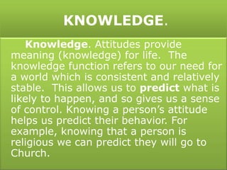 KNOWLEDGE.
Knowledge. Attitudes provide
meaning (knowledge) for life. The
knowledge function refers to our need for
a world which is consistent and relatively
stable. This allows us to predict what is
likely to happen, and so gives us a sense
of control. Knowing a person’s attitude
helps us predict their behavior. For
example, knowing that a person is
religious we can predict they will go to
Church.
 