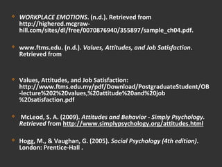  WORKPLACE EMOTIONS. (n.d.). Retrieved from 
http://highered.mcgraw-hill. 
com/sites/dl/free/0070876940/355897/sample_ch04.pdf. 
 www.ftms.edu. (n.d.). Values, Attitudes, and Job Satisfaction. 
Retrieved from 
 Values, Attitudes, and Job Satisfaction: 
http://www.ftms.edu.my/pdf/Download/PostgraduateStudent/OB 
-lecture%202%20values,%20attitude%20and%20job 
%20satisfaction.pdf 
 McLeod, S. A. (2009). Attitudes and Behavior - Simply Psychology. 
Retrieved from http://www.simplypsychology.org/attitudes.html 
 Hogg, M., & Vaughan, G. (2005). Social Psychology (4th edition). 
London: Prentice-Hall . 
 