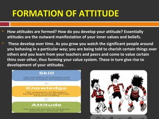 FORMATION OF ATTITUDE 
 How attitudes are formed? How do you develop your attitude? Essentially 
attitudes are the outward manifestation of your inner values and beliefs. 
 These develop over time. As you grow you watch the significant people around 
you behaving in a particular way; you are being told to cherish certain things over 
others and you learn from your teachers and peers and come to value certain 
thins over other, thus forming your value system. These in turn give rise to 
development of your attitudes. 
 