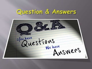 Attitude in Organization and its Types